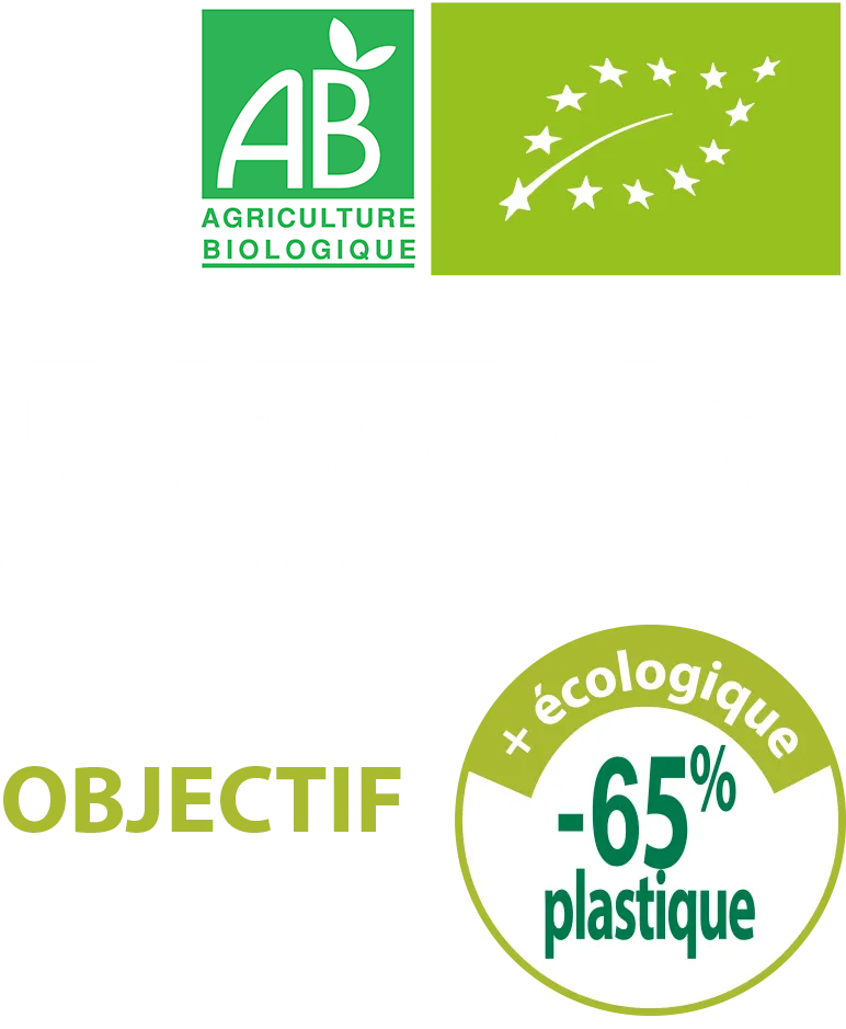 pictogramme du recyclage