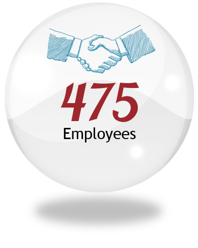 cercle verso 3d représantant des collaborateurs