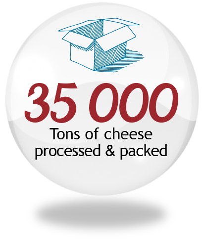 cercle verso 3d représantant un carton